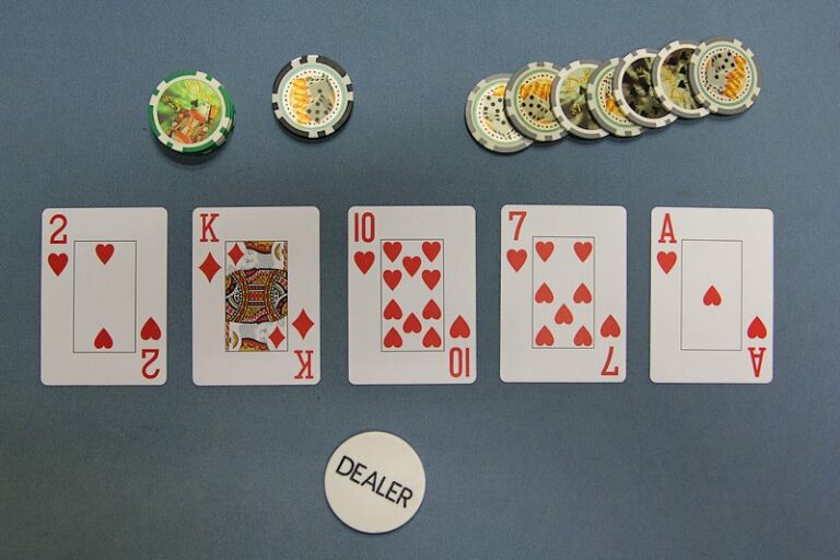 C’est quoi le plus fort au poker ? Poker Test